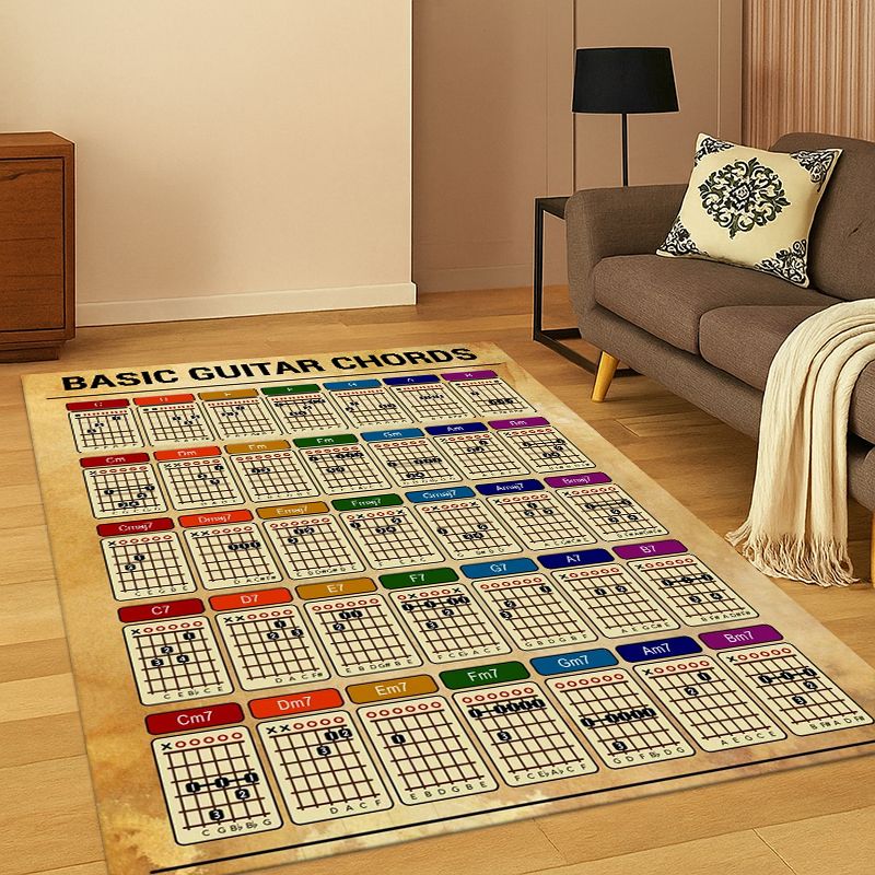 Music Theory Chart Guitar Chor - Kids Outdoor Area recension och pris